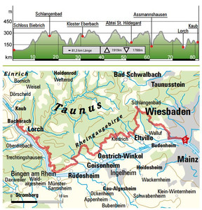 Wanderkarte Rheinsteig