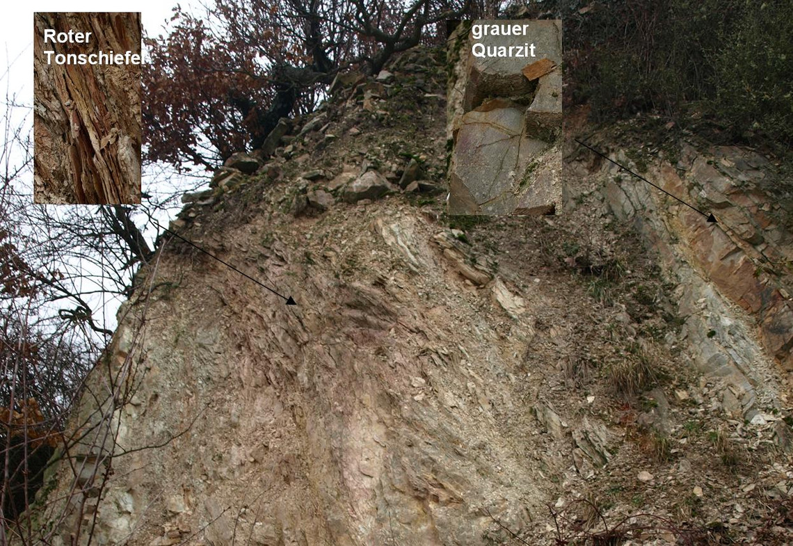 Seitlicher Gebirgsdruck stellte später die Schichten steil, so dass Schiefer und Quarzit, ursprünglich übereinanderliegend, heute nebeneinanderstehen.
